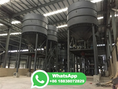 Copper Ore Grinding Plant 